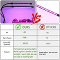 30 - 150 LED USB Grow Light Phytolamp for Plants with Control Full Spectrum Fitolamp Lights Home Flower Seedling Clip Phyto Lamp - EveryWares