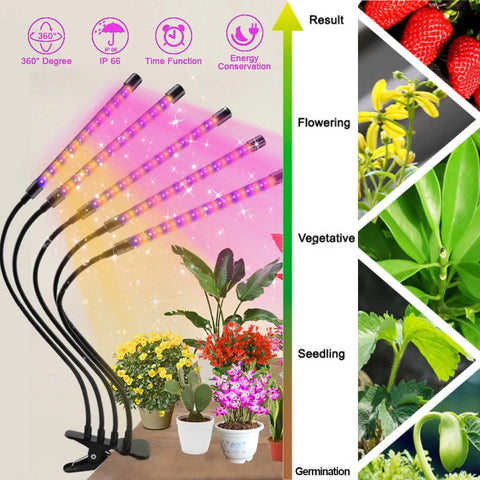 30 - 150 LED USB Grow Light Phytolamp for Plants with Control Full Spectrum Fitolamp Lights Home Flower Seedling Clip Phyto Lamp - EveryWares