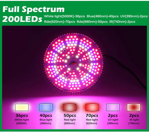 Luz LED de cultivo 150Leds 200Leds de espectro completo Sunlike E27 bombilla LED de cultivo para plantas de flores hidropónicas de interior lámpara LED de crecimiento