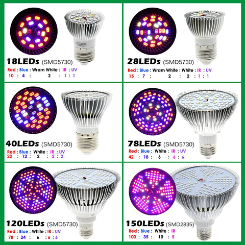 Luz LED de cultivo 150Leds 200Leds de espectro completo Sunlike E27 bombilla LED de cultivo para plantas de flores hidropónicas de interior lámpara LED de crecimiento