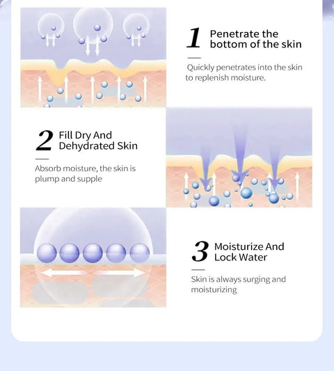 Pescoço endurecimento removedor de rugas creme rejuvenescimento endurecimento clareamento da pele forma hidratante beleza pescoço produtos de cuidados com a pele