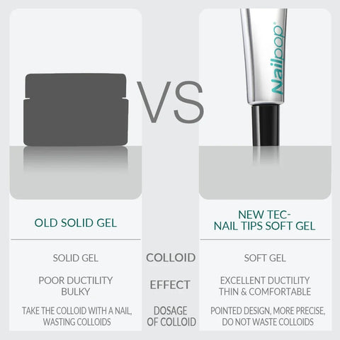 20g Soft Fake Nail Tips Gel Glue Polish Soak Off UV LED Nail Art Gel Short False Nail Extension Function Adhesive Gel