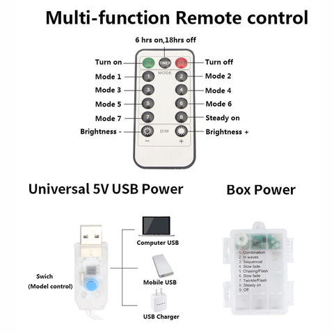 LED USB/Bateria Cobre Luzes de Fada Guirlanda Controle Remoto